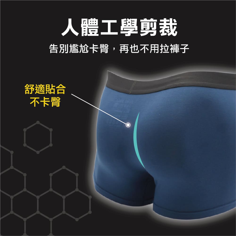 熱賣商品